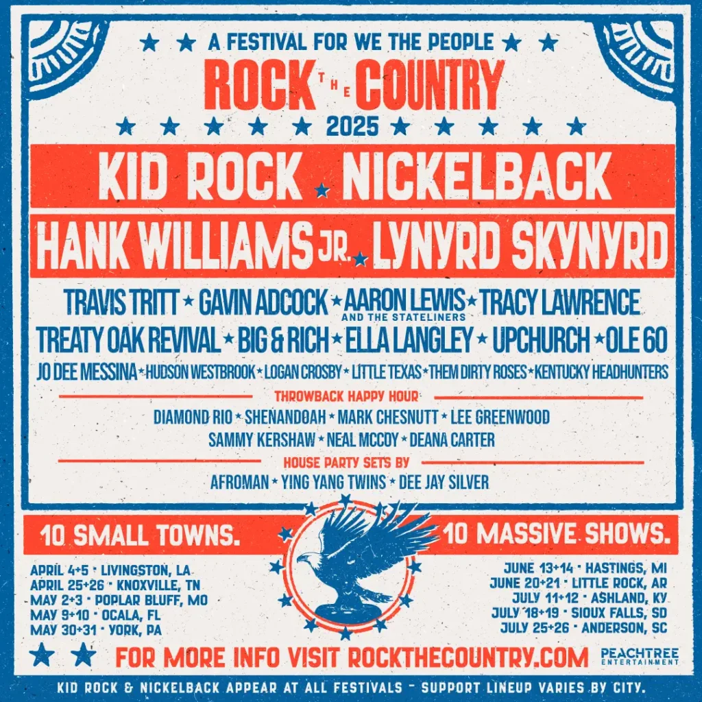 rock the country lineup 2025